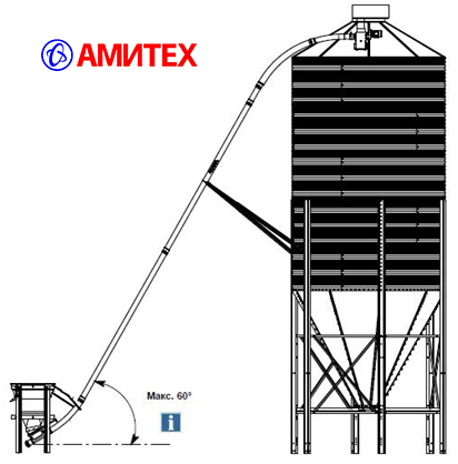 Шнек стационарный спиральный с ПВХ трубами AMI 127/9 с мотором-редуктором 1,1 кВт, 350 об/мин, 380 В (мотор 1400 об/мин, передаточное число 3,93), IP 55 