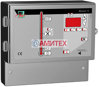 Компьютер Votermans Master-5 управления вентиляторами серии EC 