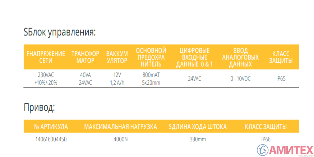 Серводвигатель LA35