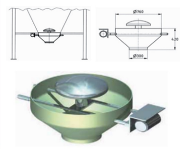 Вибрационная тарелка встраиваемая в бункер