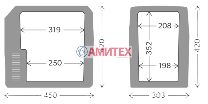 Климабокс Dometic TCX 21, переносной, объем 21л